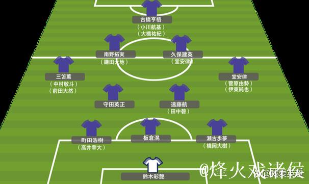 前国脚谈国足青训差距:两大环节落后,日本优势明显,自媒体成关键因素 前国脚谈国足青训差距:两大环节落后,日本优势明显,自媒体成关键因素