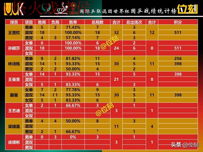 世界杯投注排行全站 世界杯投注排行全站