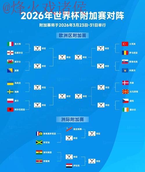 2026世界杯盘口在线入口地址 2026世界杯盘口在线入口地址