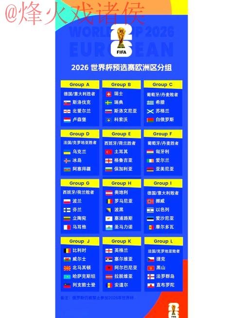 2026世界杯预测排行入口地址 2026世界杯预测排行入口地址