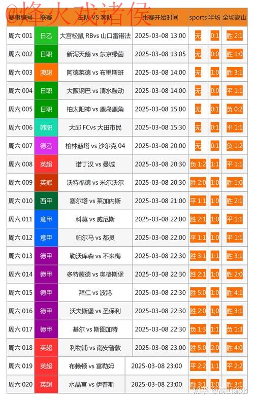 世界杯投注官网全站 世界杯投注官网全站