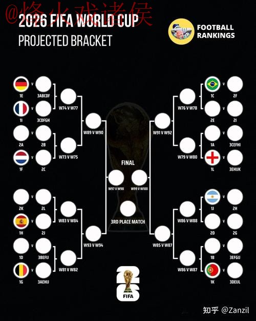2026世界杯比分教程最佳
