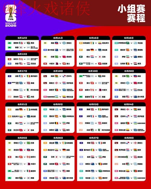 2026世界杯盘口教程全站