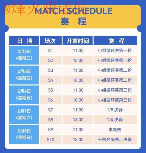 世界杯盘口开户热门