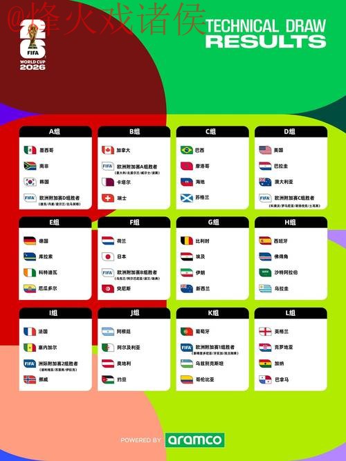 2026世界杯预测哪个好入口地址