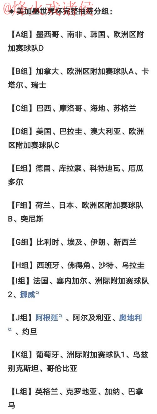 2026世界杯比分分析热门